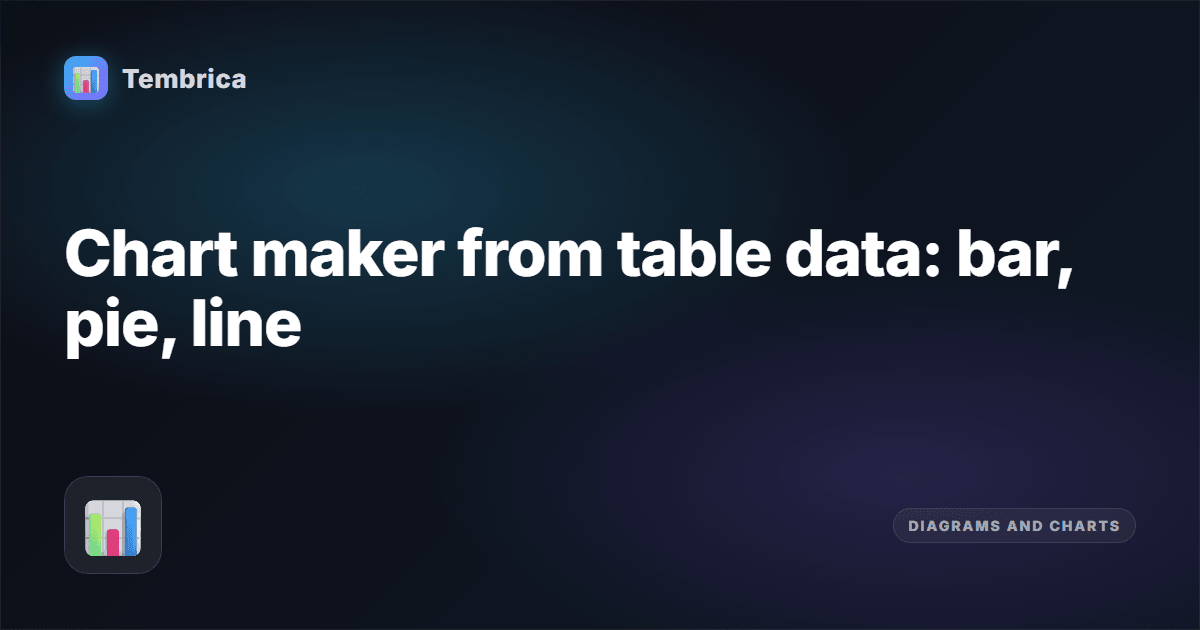 Chart Maker Online from Table Data | Tembrica