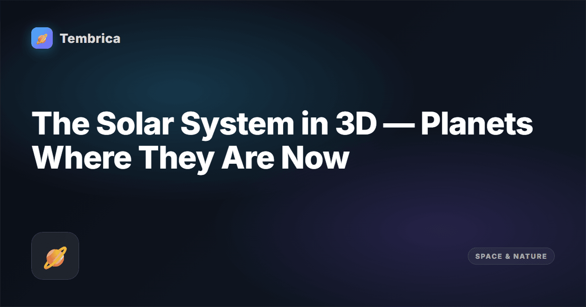 Solar System 3D — Planets Right Now | Tembrica